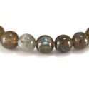 Bracelet Labradorite, perles 8 mm